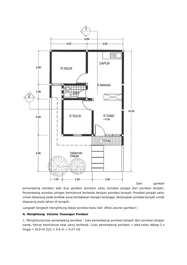Contoh 5- Gambar Pondasi Rumah Minimalis 2 kamar